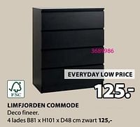 Limfjorden commode 4 lades zwart-Huismerk - Jysk