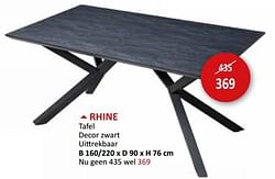 RHINE Tafel