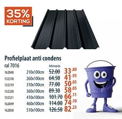 Profielplaat anti condens