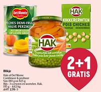 Blikje erwten en wortelen, hak-Hak