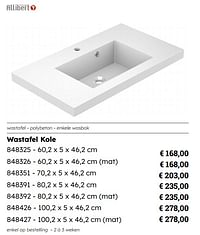 Wastafel kole-Allibert