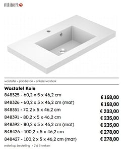 Wastafel kole