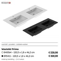 Wastafel primo-Allibert