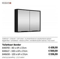 Toiletkast border-Allibert