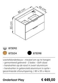 Onderkast play-Allibert