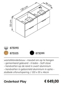 Onderkast play-Allibert