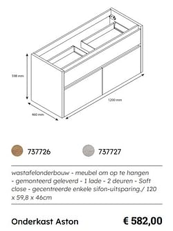 Onderkast aston