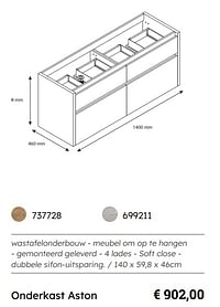 Onderkast aston-Huismerk - Multi Bazar