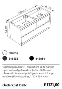 Onderkast delta-Huismerk - Multi Bazar