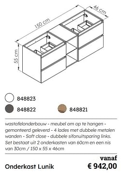 Onderkast lunik