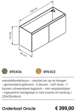 Onderkast oracle