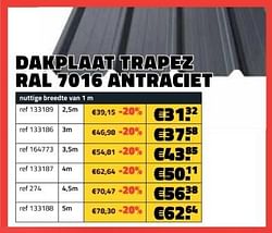 Dakplaat trapez ral 7016 antraciet