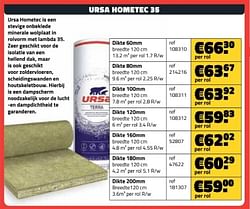 Ursa hometec 35