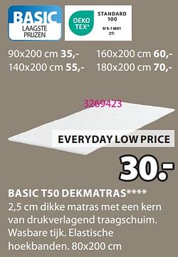 Basic t50 dekmatras