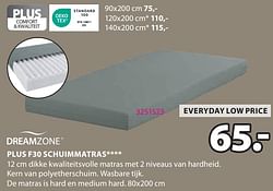 Plus f30 schuimmatras