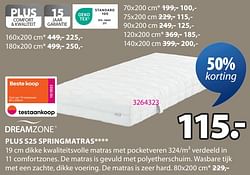 Plus s25 springmatras