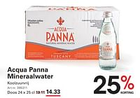 Acqua panna mineraalwater-Acqua Panna