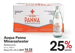 Acqua panna mineraalwater