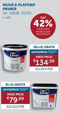 Muur + plafond primer-Levis