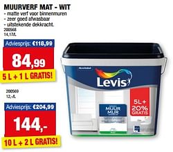 Muurverf mat - wit