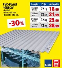 Pvc-plaat greca-Huismerk - Hubo 