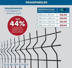 Draadpanelen