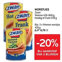 Weense worstjes-Zwan