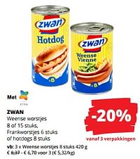 Weense worstjes-Zwan