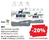 Promotions Eau pétillante - Bru - Valide de 12/09/2024 à 25/09/2024 chez Spar (Colruytgroup)