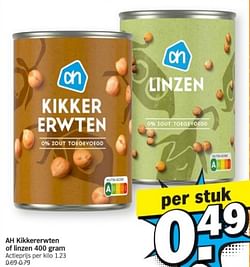 Ah kikkererwten of linzen