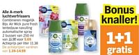 Air wick pure fresh lentedauw navulling automatische spray-Airwick