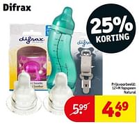 Fopspeen natural-Difrax