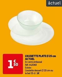 L`assiette plate actuel-Actuel