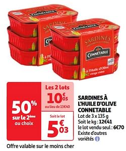 Sardines à l`huile d`olive connetable