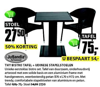 Aanbiedingen Thy bistro tafel + udinese stapelstoelen - Jutlandia - Geldig van 21/07/2014 tot 03/08/2014 bij Jysk