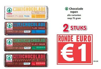 Aanbiedingen Chocolade repen - Spar - Geldig van 14/08/2014 tot 20/08/2014 bij Attent