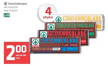 Aanbiedingen Chocoladerepen - Spar - Geldig van 14/08/2014 tot 20/08/2014 bij Spar