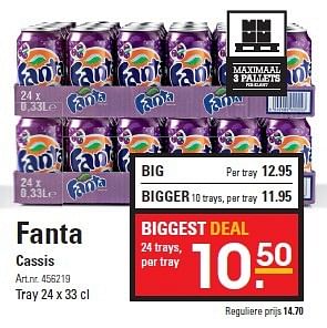 Aanbiedingen Fanta - Fanta - Geldig van 02/02/2015 tot 14/02/2015 bij Sligro