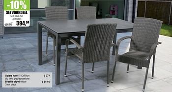 Aanbiedingen Setvoordeel set: tafel met 4 stoelen - Huismerk - Multi Bazar - Geldig van 30/03/2015 tot 31/08/2015 bij Multi Bazar