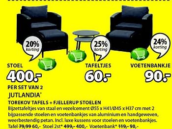 Aanbiedingen Torekov tafels + fjellerup stoelen - Jutlandia - Geldig van 13/07/2015 tot 26/07/2015 bij Jysk