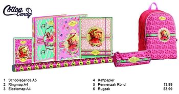 Aanbiedingen Rugzak - Cotton Candy - Geldig van 31/07/2015 tot 13/09/2015 bij Multi Bazar
