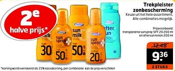 Aanbiedingen Transparante sunspray spf 20 en aftersun lotion - Huismerk - Trekpleister - Geldig van 04/08/2015 tot 09/08/2015 bij Trekpleister
