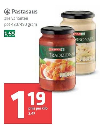 Aanbiedingen Pastasaus - Spar - Geldig van 10/09/2015 tot 16/09/2015 bij Spar