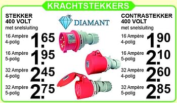 Aanbiedingen Krachtstekkers stekker 400 volt - Diamant - Geldig van 01/02/2016 tot 21/02/2016 bij Van Cranenbroek
