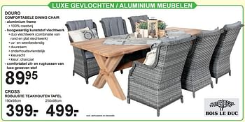 Aanbiedingen Luxe gevlochten / aluminium meubelen - Bois le Duc - Geldig van 15/02/2016 tot 06/03/2016 bij Van Cranenbroek