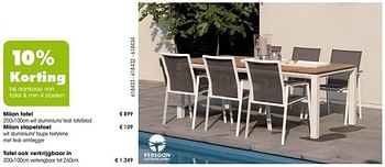 Aanbiedingen Milan stapelstoel - Huismerk - Multi Bazar - Geldig van 09/03/2016 tot 30/06/2016 bij Multi Bazar