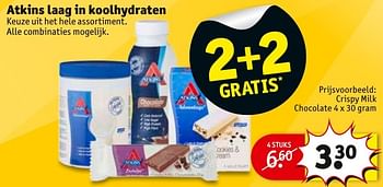 Aanbiedingen Crispy milk chocolate - Atkins - Geldig van 23/08/2016 tot 28/08/2016 bij Kruidvat