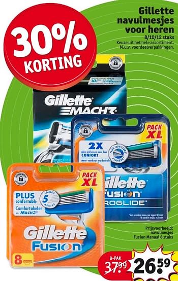 Aanbiedingen Navulmesjes fusion manual - Gillette - Geldig van 04/10/2016 tot 09/10/2016 bij Kruidvat