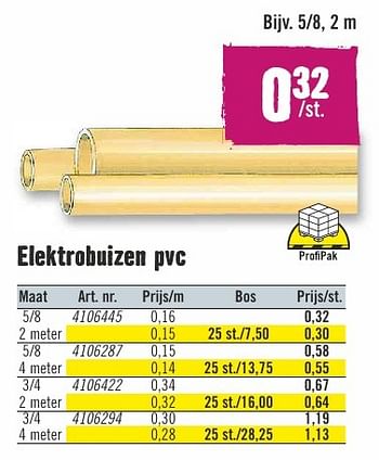 Aanbiedingen Profipak elektrobuizen pvc - Profipak - Geldig van 26/09/2016 tot 09/10/2016 bij Hornbach