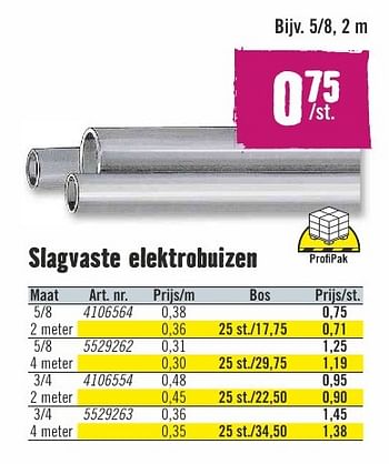 Aanbiedingen Profipak slagvaste elektrobuizen - Profipak - Geldig van 26/09/2016 tot 09/10/2016 bij Hornbach